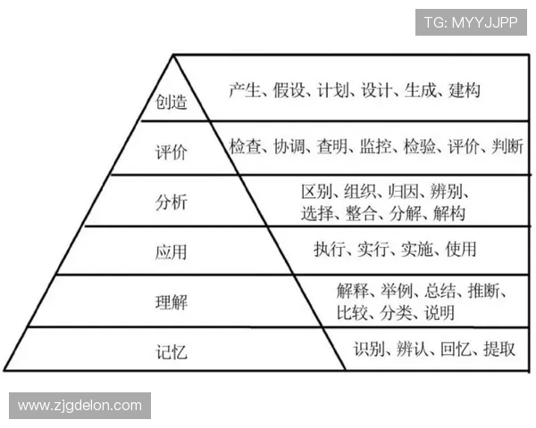 滑板战术解析成都滑板队的防守与进攻体系探讨