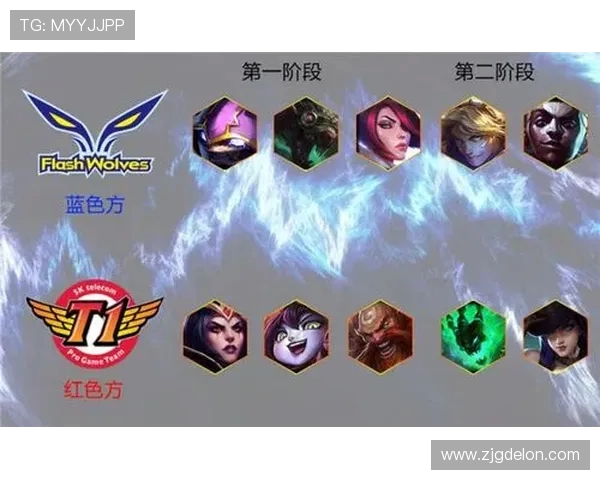 从零起步掌握英雄联盟团队协作技巧与策略全解析